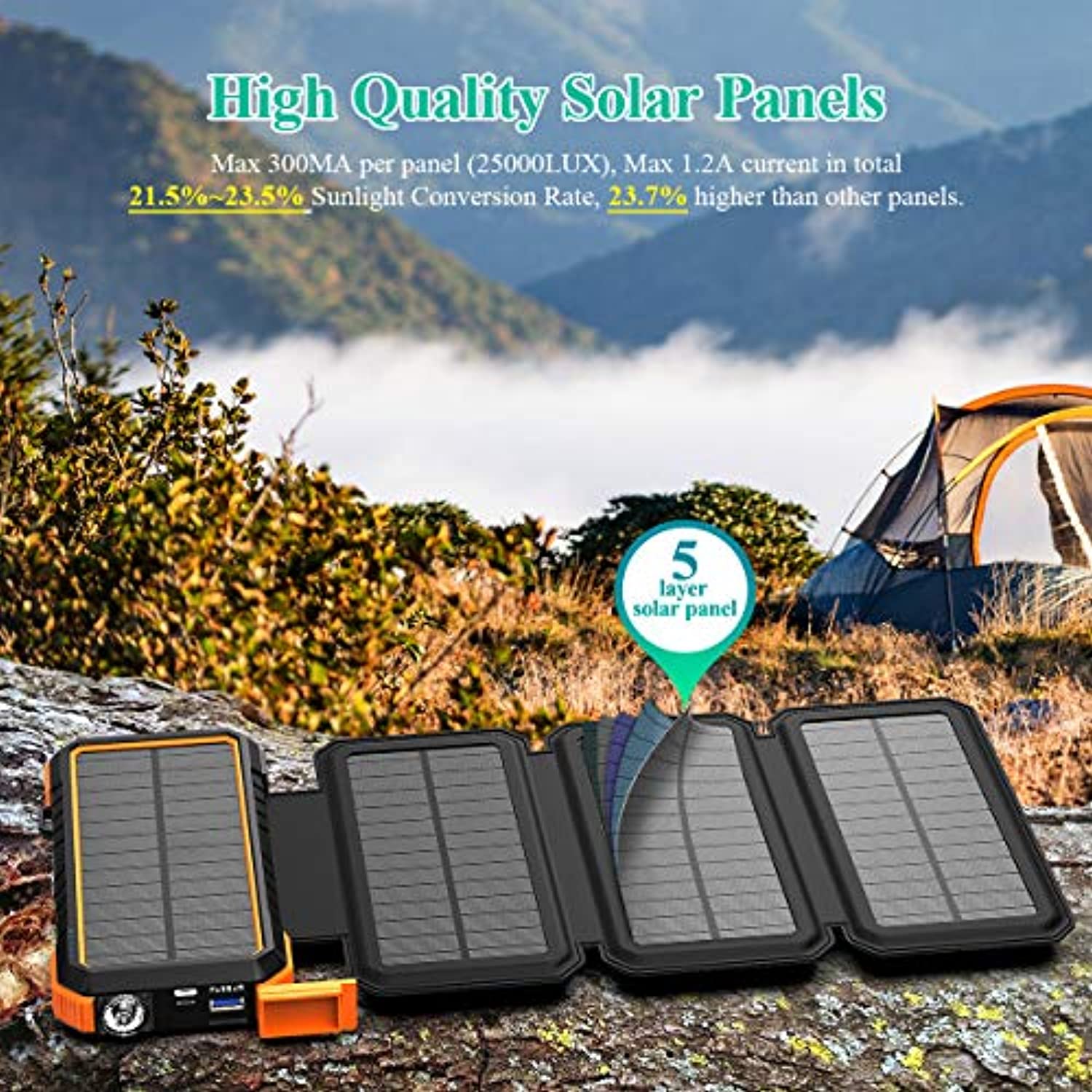 Solar Charger with Foldable Panels, 18W Fast Charging, 20,000mAh with Camping Light/Flashlight/Compass Type C USB Charger 3 Outputs-Toppalletfly