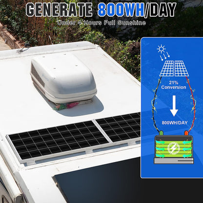 Solar Panel Kit with High Efficiency Monocrystalline Solar Panel-Toppalletfly