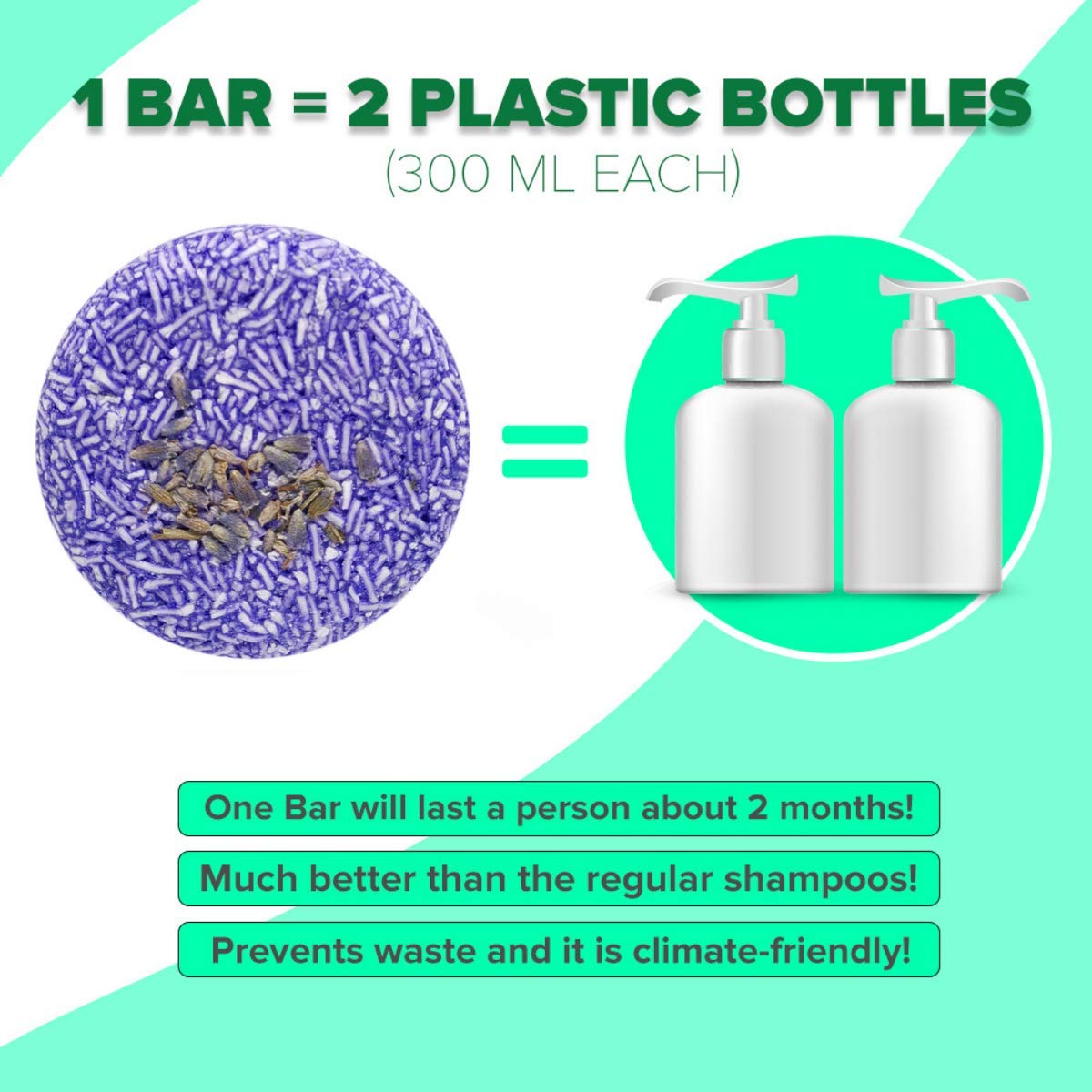 Solid Shampoo Bar And Conditioner Effect Hair Soap – 4 Pack 100% Organic Eco Friendly Biodegradable-Toppalletfly