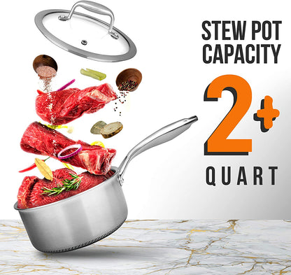 Stainless Steel Cookware-Toppalletfly