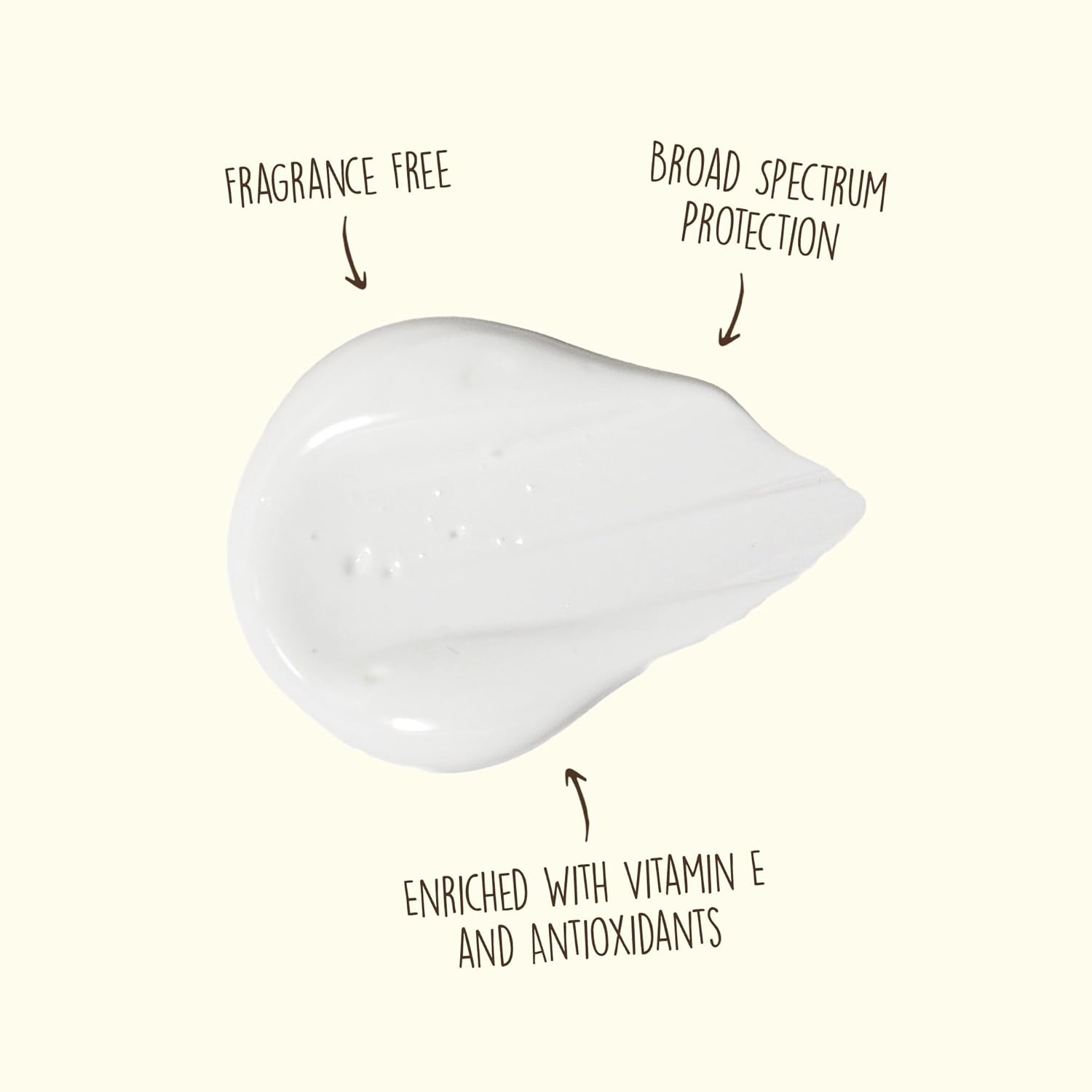 Sunscreen Face Lotion, Vegan and Reef Friendly, Fragrance-Free Moisturizing UVA/UVB-Toppalletfly