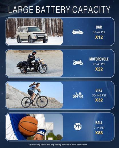 Tire Inflator Portable Air Compressor, 160PSI Air Pump for Car Tires-Toppalletfly