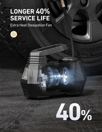 Tire Inflator, Portable Air Compressor Air Pump for Car Tires - 12V DC 100PSI-Toppalletfly