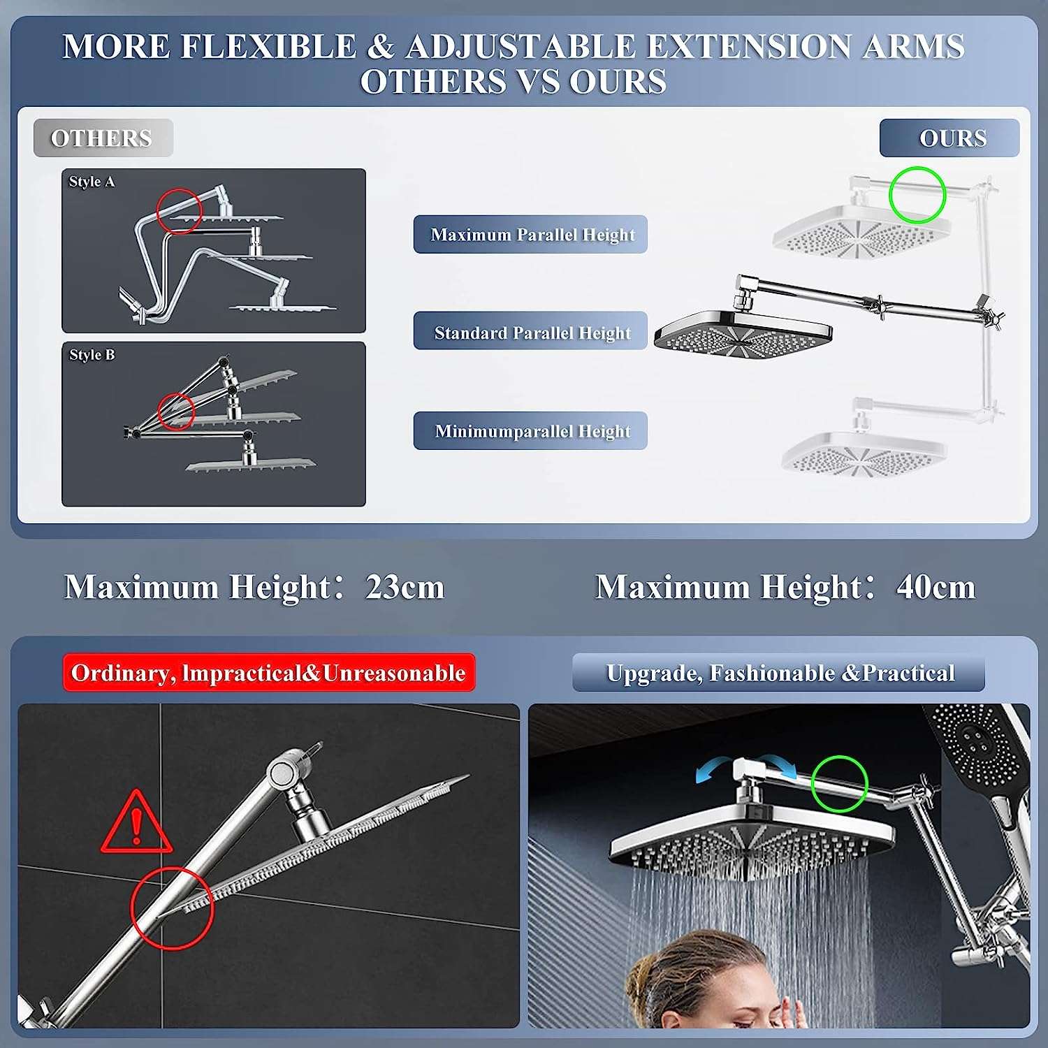 12 Inch Shower Head With With 3+1 Settings Handheld Spray, Including 3-Way Diverter, Extension Arm, Height/Angle Adjustable-Toppalletfly