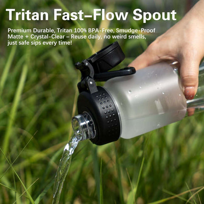 32Oz Frosted Clear Water Bottle, Bpa-Free Tritan Plastic Reusable Water Bottle with Fast-Flow Spout Lid, Wide Mouth Leakproof Sports Drinking Bottle for Gym, School, Office, Travel,Black
