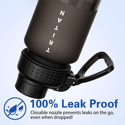 32Oz Frosted Clear Water Bottle, Bpa-Free Tritan Plastic Reusable Water Bottle with Fast-Flow Spout Lid, Wide Mouth Leakproof Sports Drinking Bottle for Gym, School, Office, Travel,Black