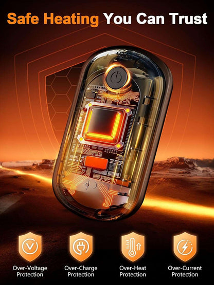 Pocket Size Hand Warmers Rechargeable 2 Pack, 6000Mah Electric Hand Warmers for 24H Safe Heat, 3 Settings Fast Heating Handwarmers up to 131℉ for Christmas, Outdoor, Golf, Hunting, Camping Accessories