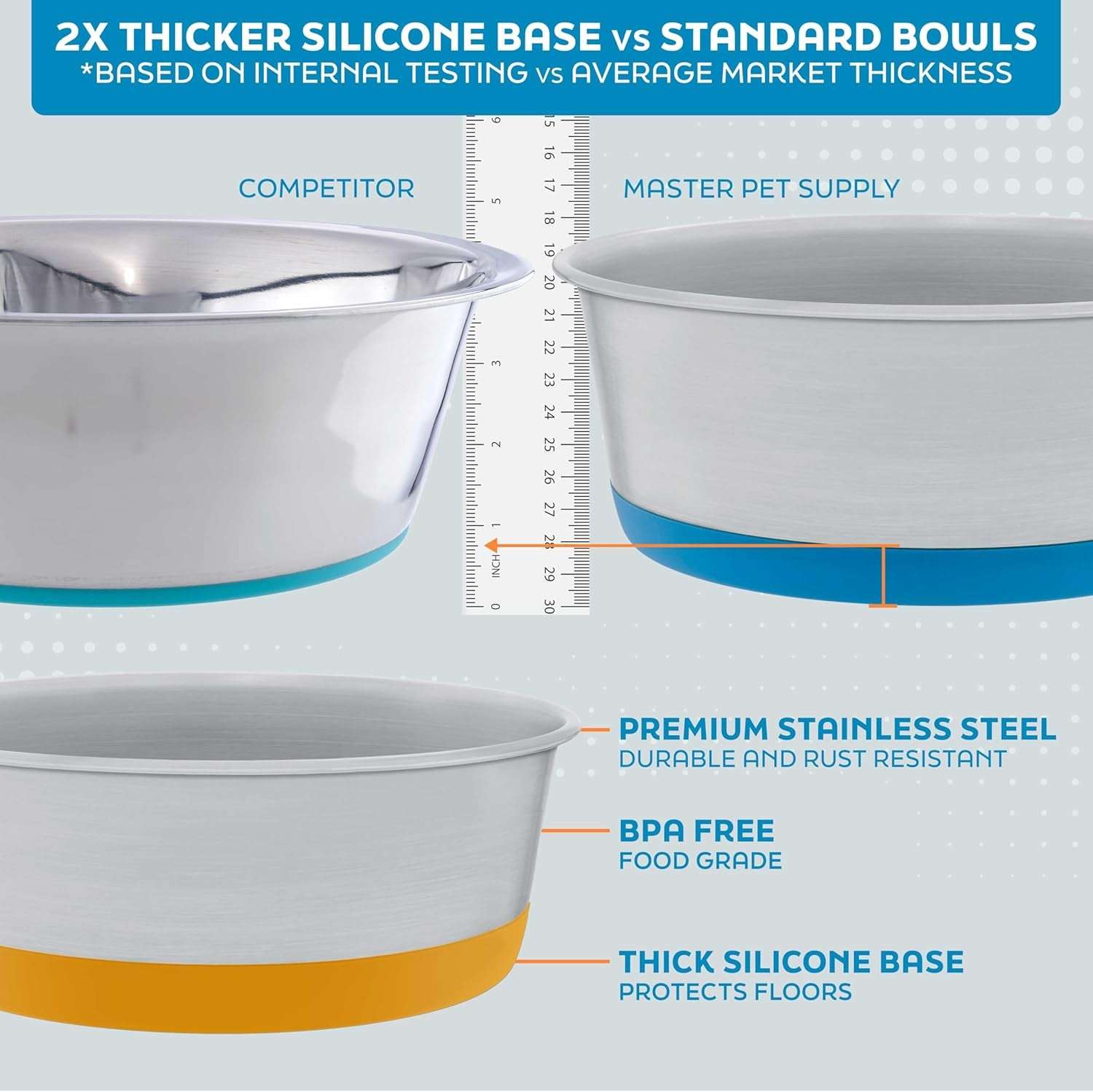 Stainless Steel Dog Bowls Set of 2 with Extra Thick Silicone Base - 4 Cup (32 Oz) Black Velvet, Non-Slip, Dishwasher Safe Metal Bowls, Pet Dog Food Bowl for Dogs, Cats, anti Rust