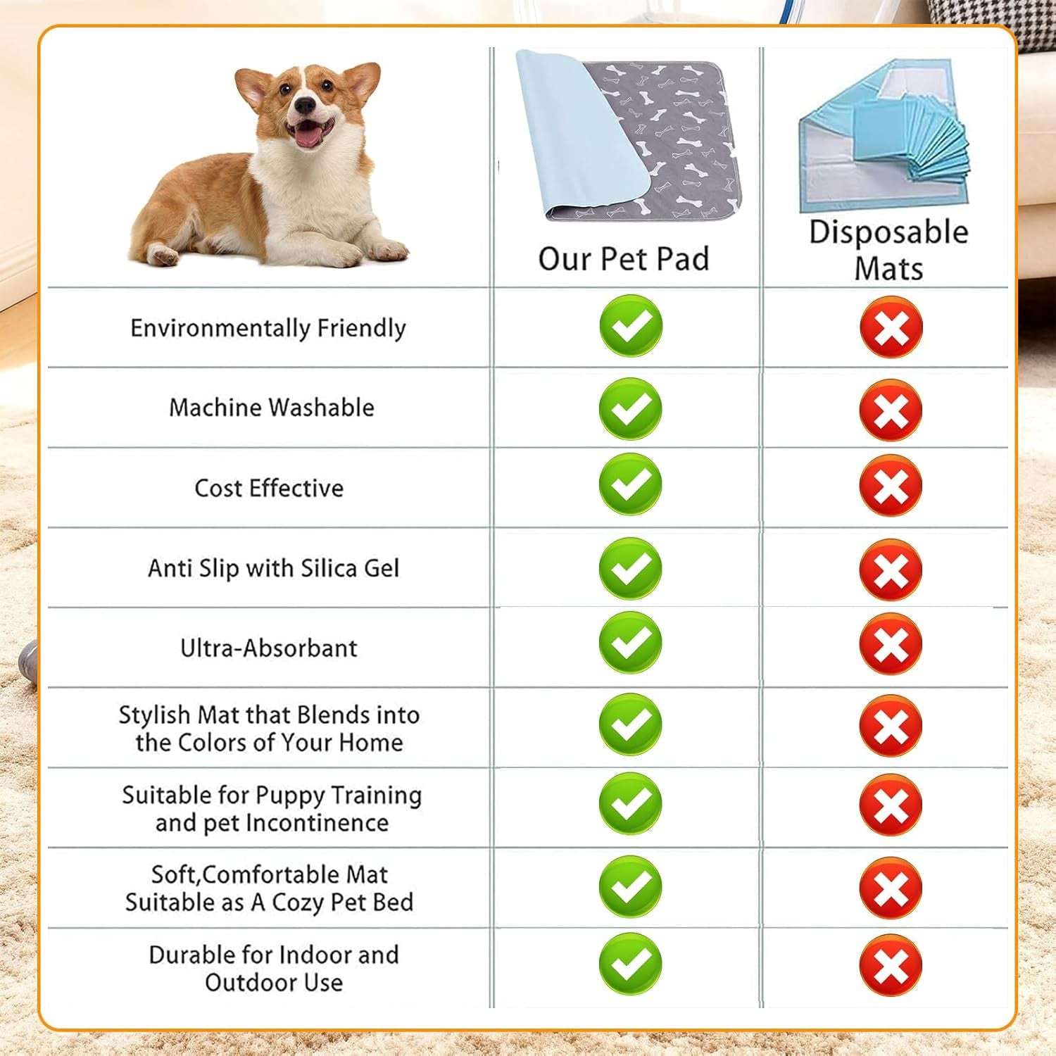 Puppy Pads with Pheromones, Washable Puppy Pee Pads for Dogs Reusable Puppy Pads for Dogs and Cats - Leak & Odor Proof, Non-Slip Base Training Pads for Home & Travel(With Pet Hair Removal Gloves)