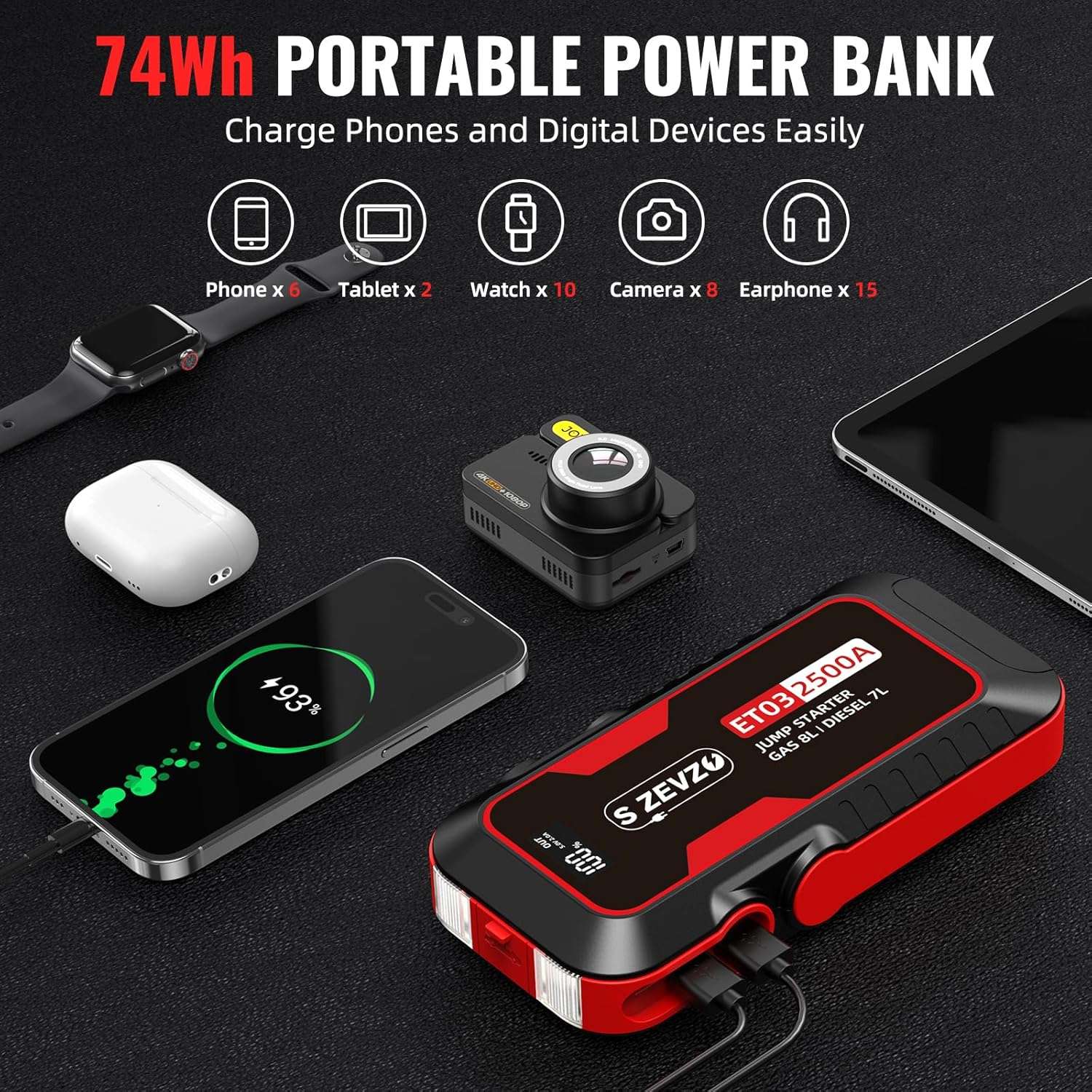 2500A Car Jump Starter with USB Ports, LCD Display, and LED Light-Toppalletfly