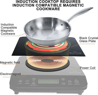 Portable Induction Cooktop, Countertop Burner Induction Hot Plate with LCD Sensor Touch 1800 Watts-Toppalletfly