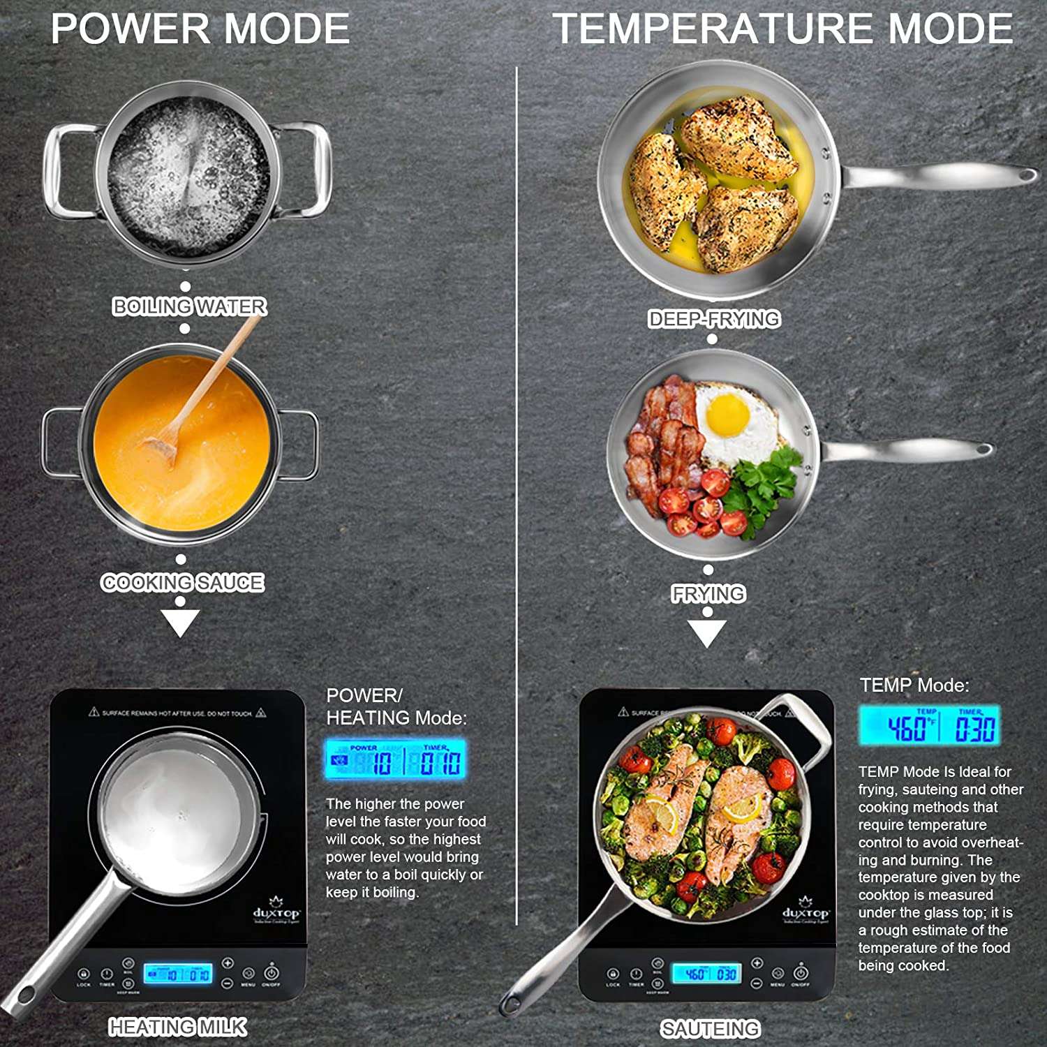 Portable Induction Cooktop, Countertop Burner Induction Hot Plate with LCD Sensor Touch 1800 Watts-Toppalletfly