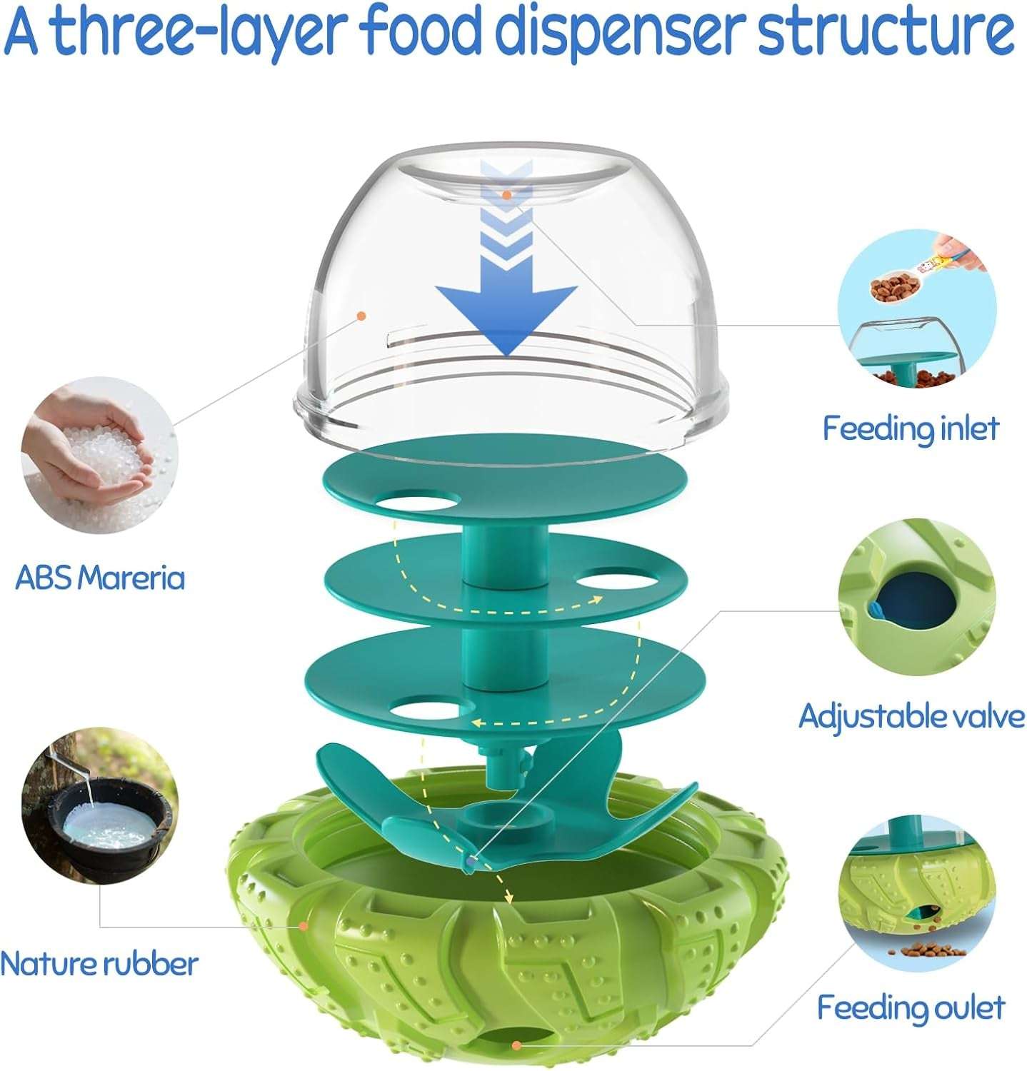 Interactive Dog Puzzle Toy for Smart, Dog Enrichment Toys to Keep Them Busy, Cognitive Dogs Toy to Stimulate Their Brain, Dog'S Treat Dispensing Toys with Slow Feeder, Durable and Easy to Clean