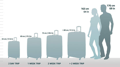 Travel Luggage, Expandable with Double Spinner Wheels-Toppalletfly