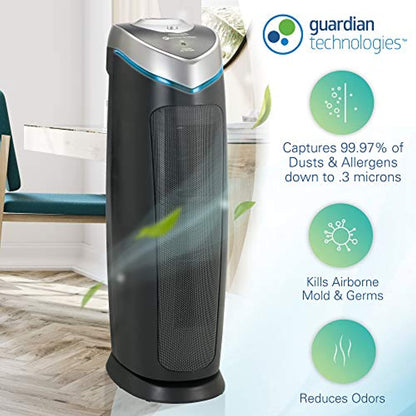 True HEPA Filter Air Purifier with UV Light Sanitizer, Eliminates Germs, Filters Allergies, Pollen, Smoke, Dust, Quiet 22 inch 4-in-1 Air Purifier-Toppalletfly