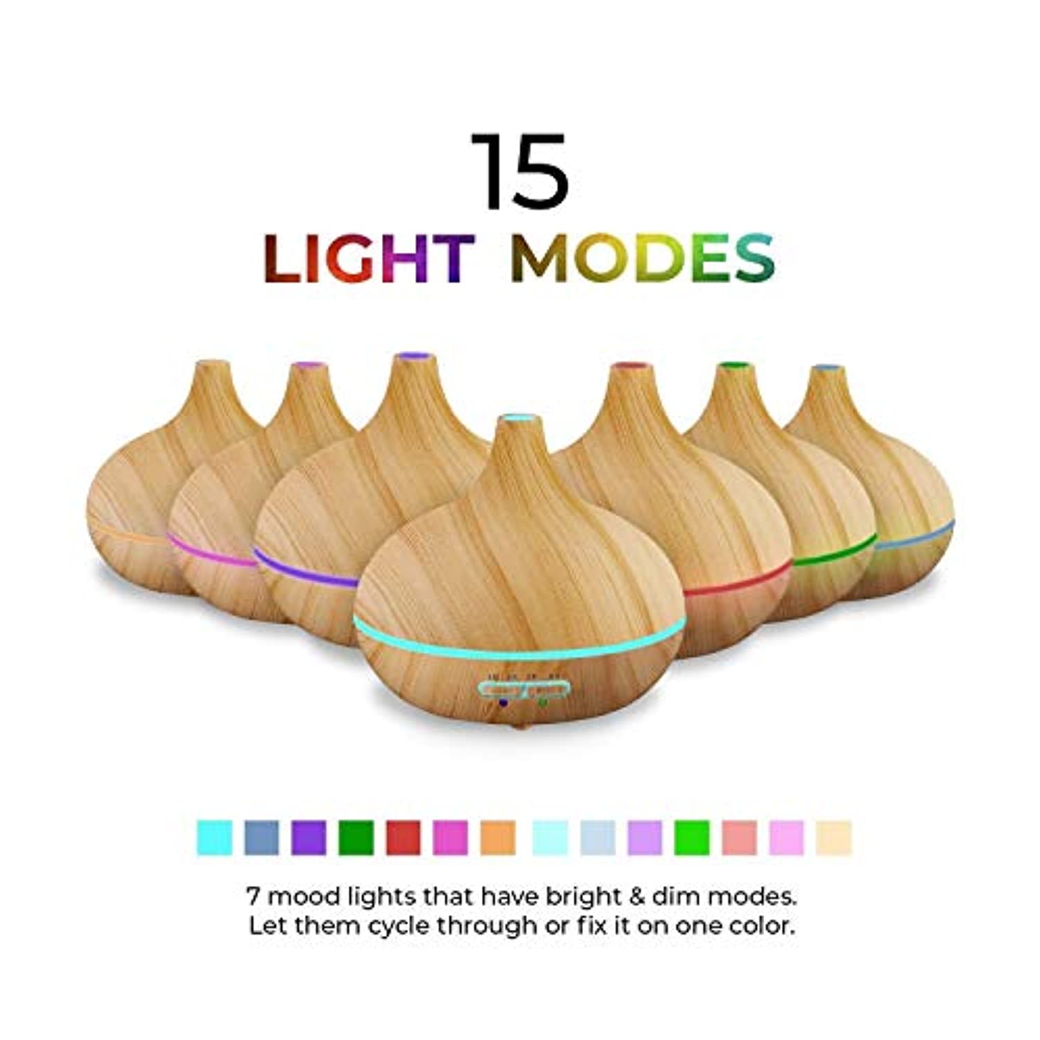 Ultimate Aromatherapy Diffuser & Essential Oil Set-Toppalletfly