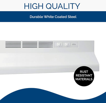 Under-Cabinet Non-Ducted Range Hood with Lights and Exhaust Fan-Toppalletfly