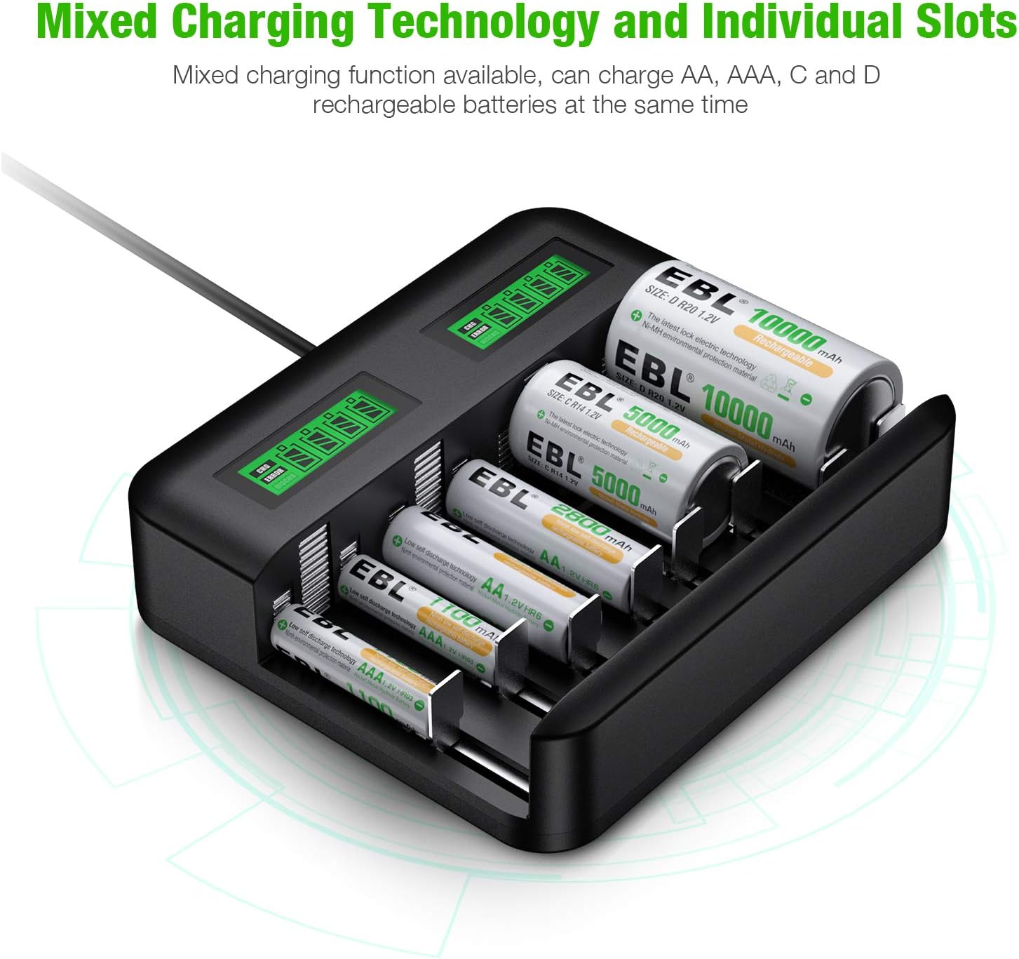 Universal Battery Charger - AA AAA C D Battery Charger for Rechargeable Batteries Ni-MH with 2A USB Port, Type C Input, Fast Charger-Toppalletfly