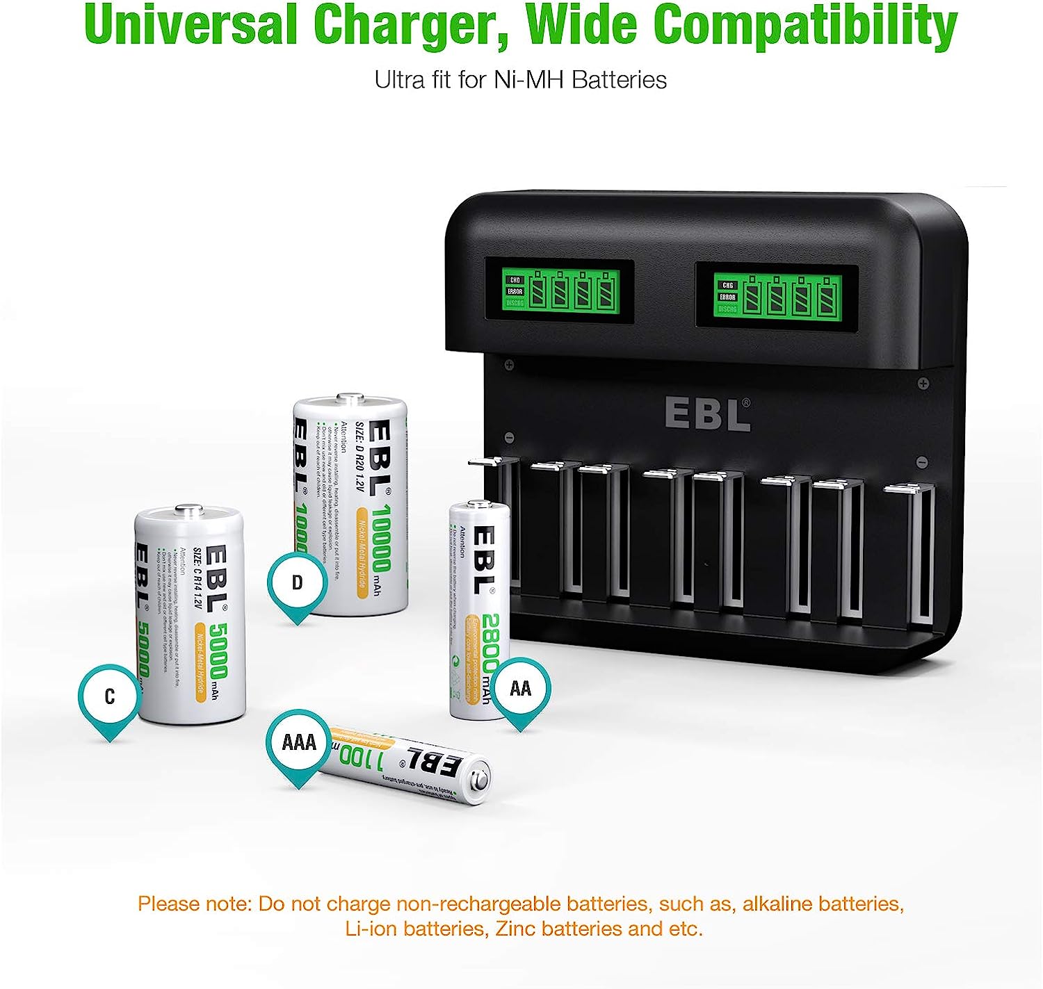 Universal Battery Charger - AA AAA C D Battery Charger for Rechargeable Batteries Ni-MH with 2A USB Port, Type C Input, Fast Charger-Toppalletfly