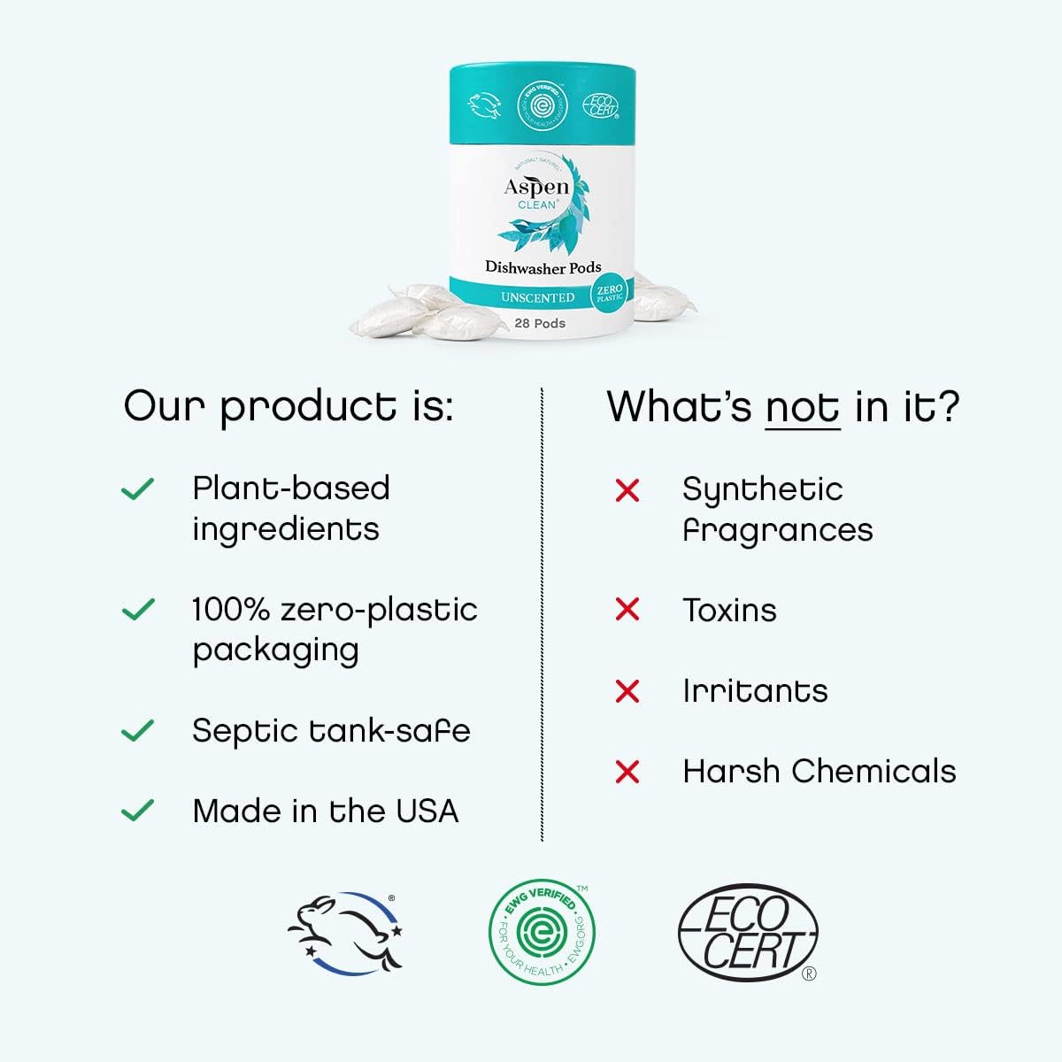 Unscented Dishwasher Pods, New and Improved Packaging, Zero Plastic, Vegan, Eco-Friendly, Natural Dishwasher Detergent-Toppalletfly