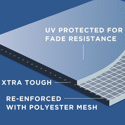 Weatherproof Rooftop Cargo Carrier for Vehicle, Attaches With or Without Roof Rack, 18 Cubic Feet-Toppalletfly