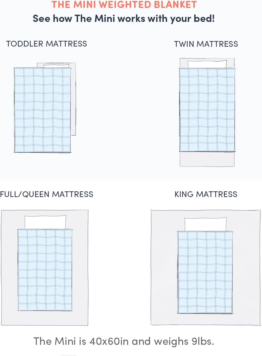 Weighted Blanket, Eco-Friendly, Chemical-Free, Soft Cool Cotton in Vegetable Dyed-Toppalletfly