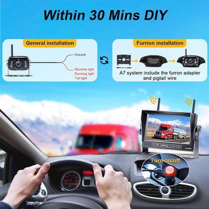 Wireless 7-Inch Backup Camera for Furrion RV – Easy Plug-and-Play Setup with Split Screen and 4 Channels-Toppalletfly