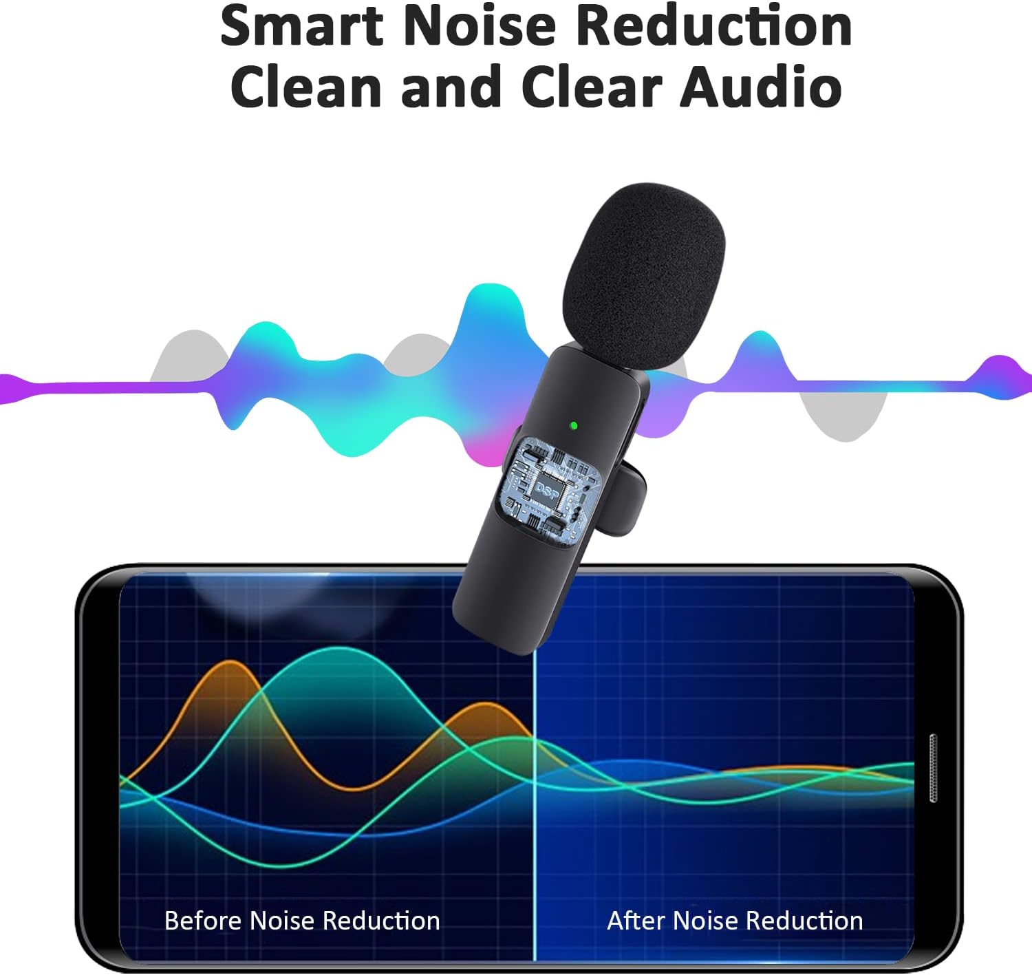 Wireless Microphone for iPhone & iPad – Omnidirectional Mic for Interviews, Podcasts, & Vlogs-Toppalletfly