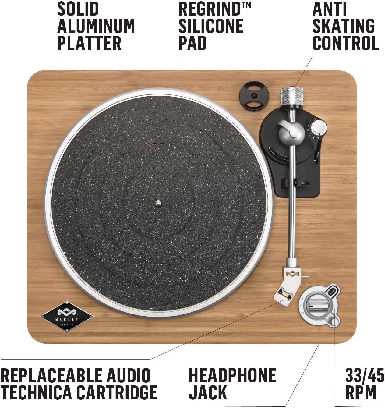 Wireless Turntable - Sustainable Materials, Vinyl Record Player with Wireless Bluetooth Connectivity, 2 Speed Belt, Built-in Pre-Amp-Toppalletfly